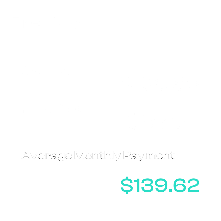 Pre Solar Starter Kit